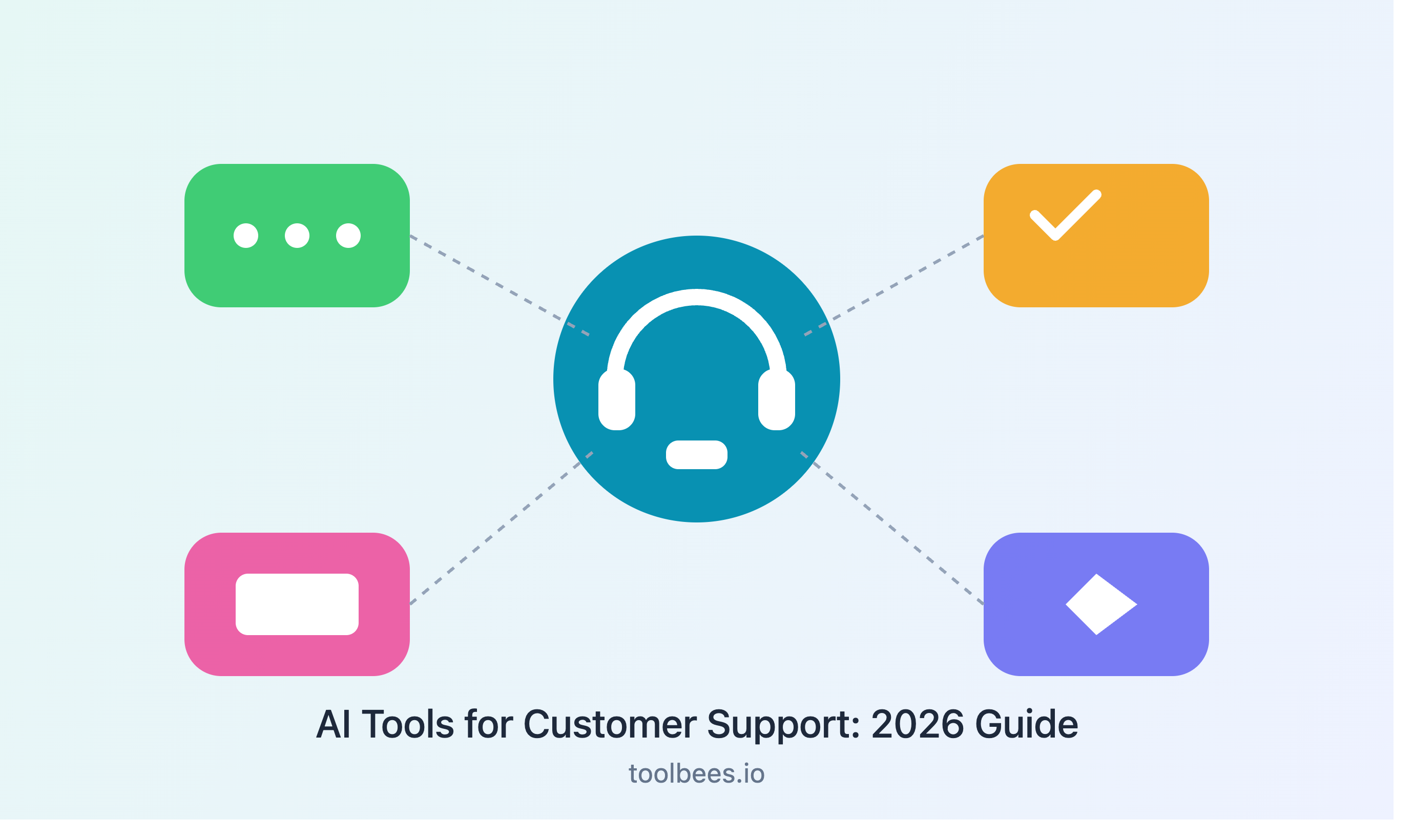 ai_customer_support_2026_cover.png