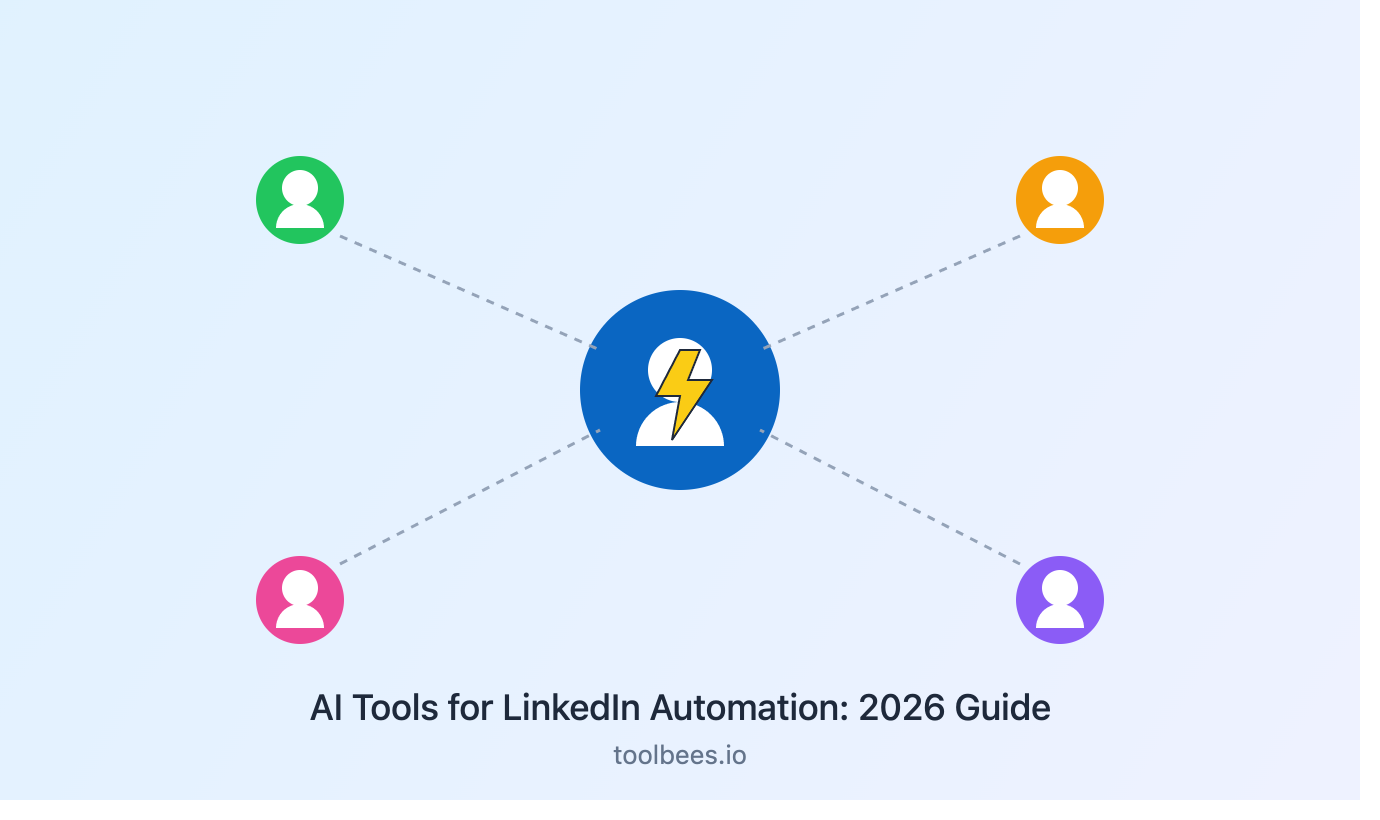 ai_linkedin_automation_2026_cover.png