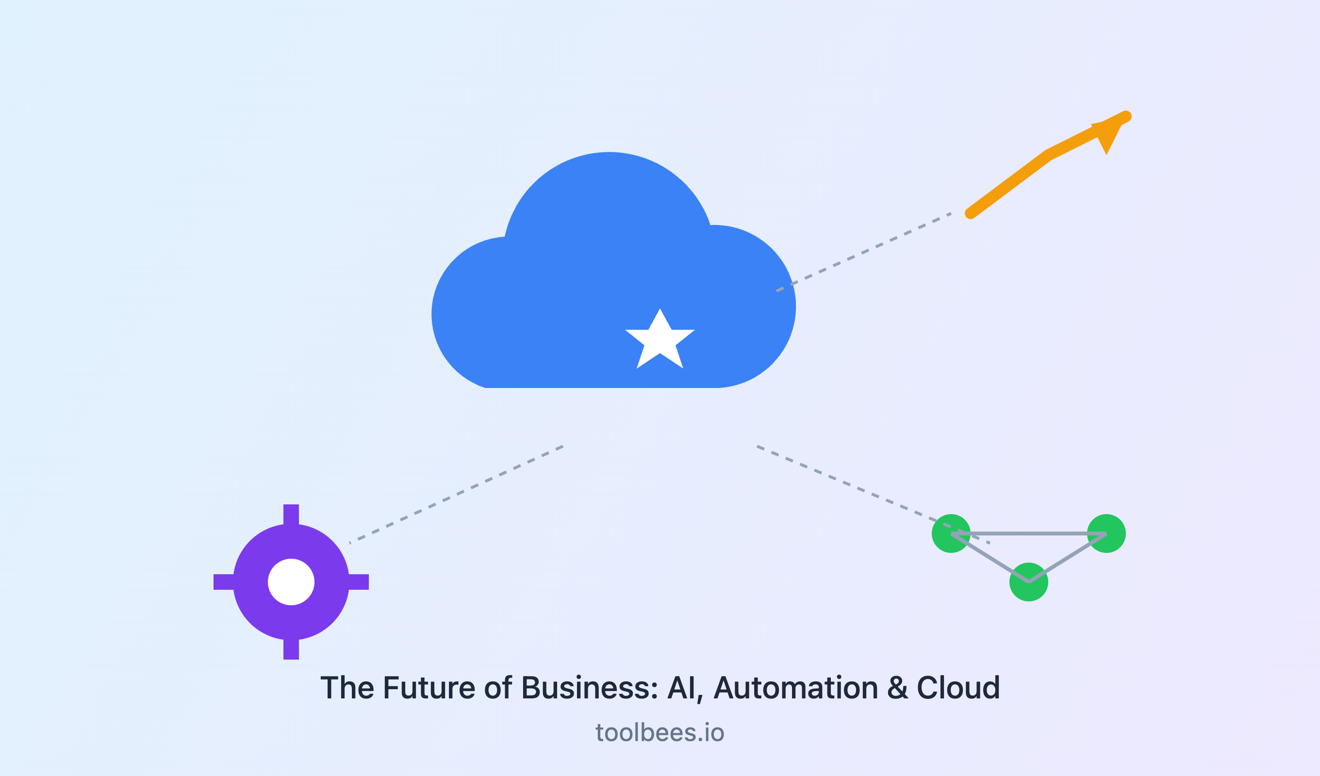 future_of_business_ai_cloud_cover.png