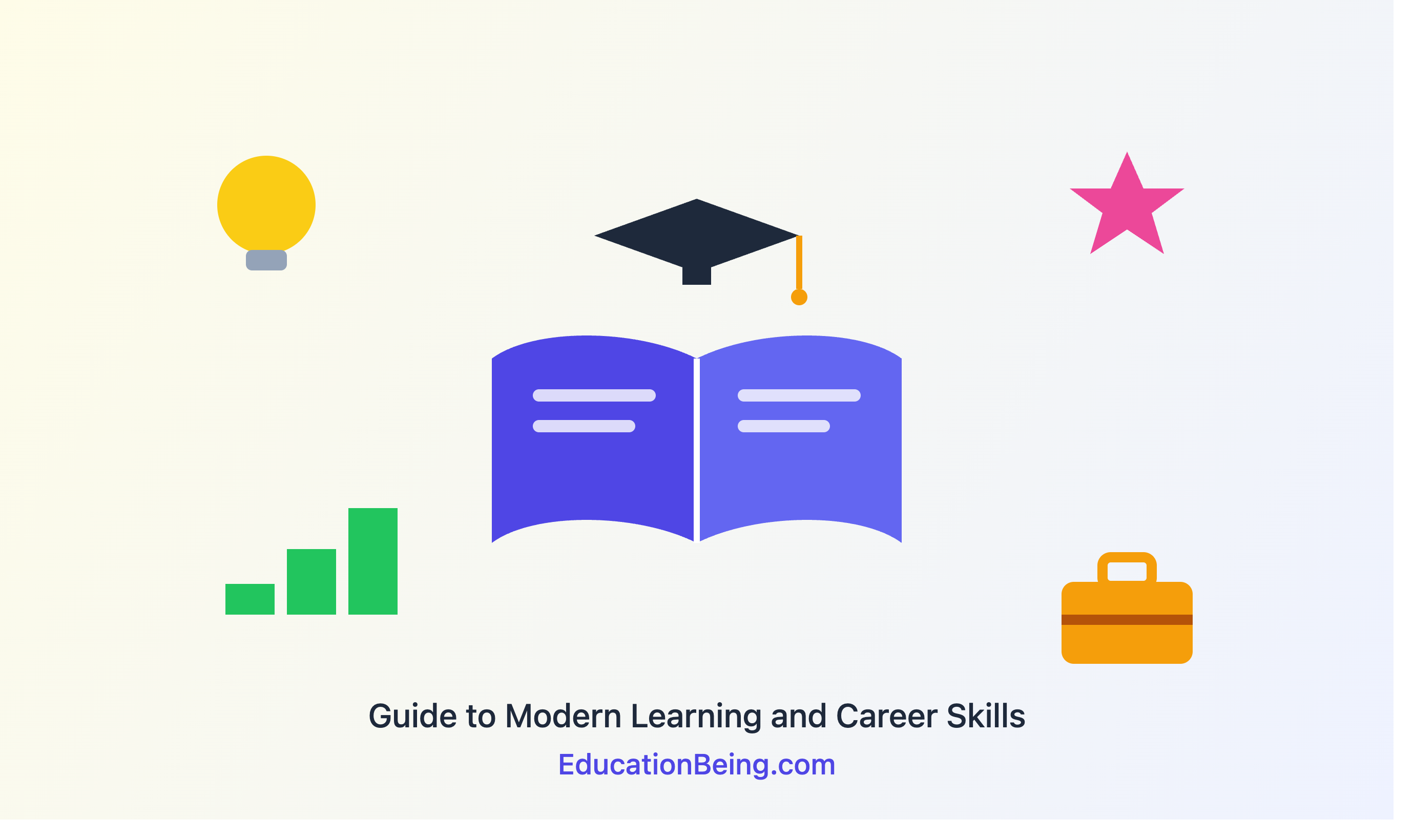 educationbeing_learning_career_skills_cover.png
